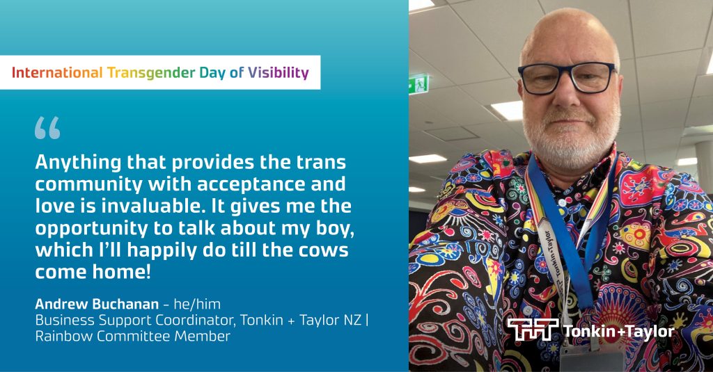 International Transgender Day of Visibility